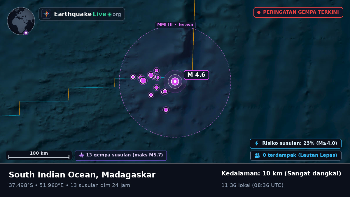 Samudra Hindia (Madagaskar)