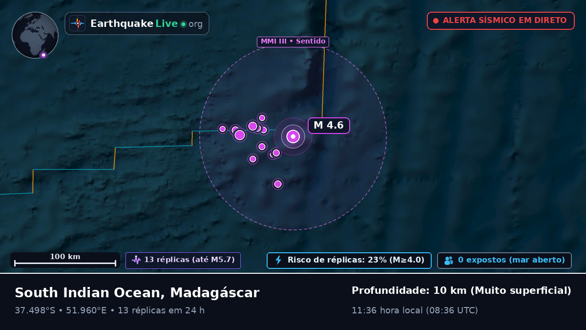 Oceano Índico (Madagáscar)