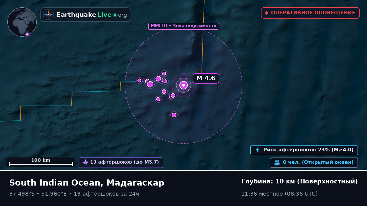 Индийский океан (Мадагаскар)
