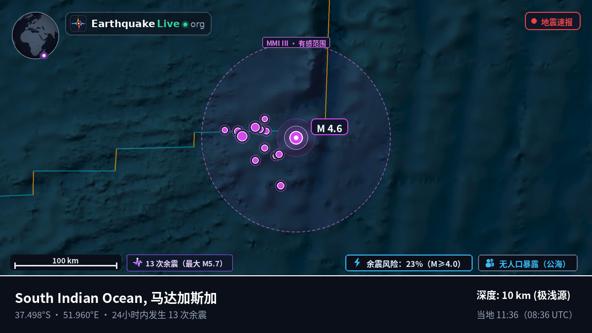 印度洋 (马达加斯加)