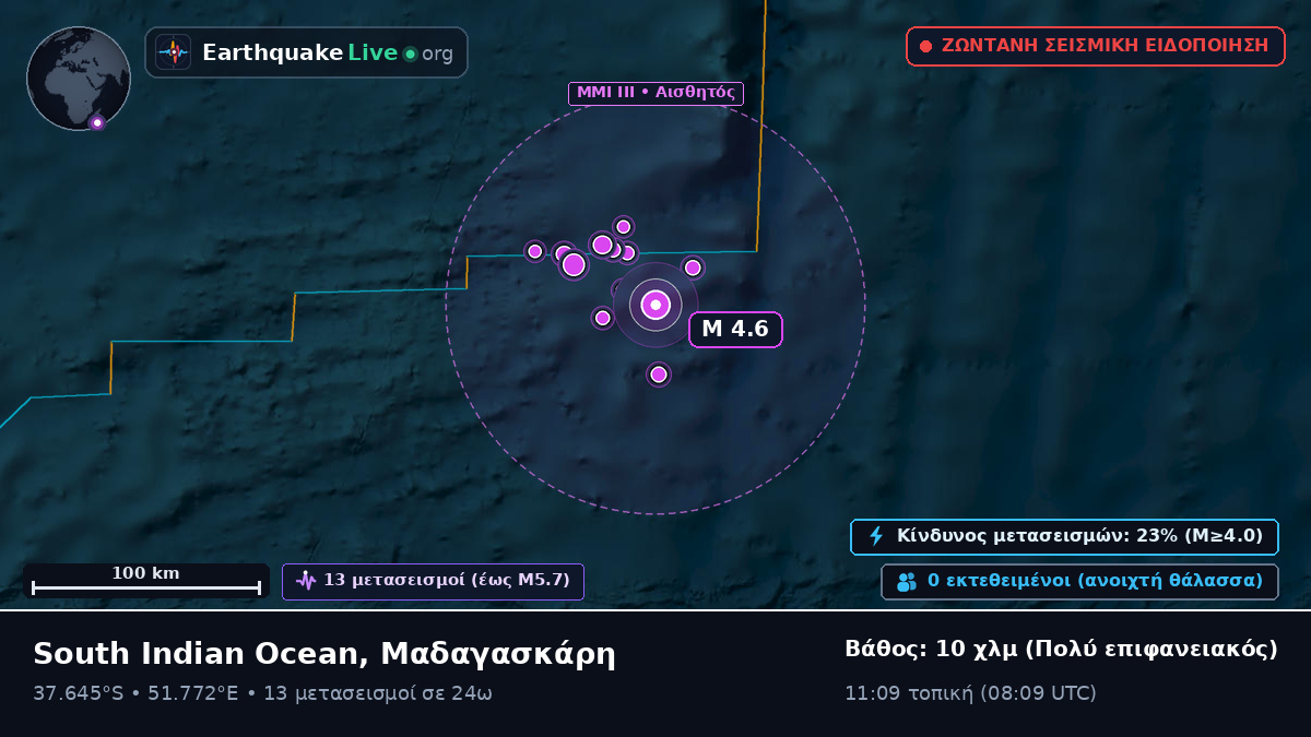 Ινδικός Ωκεανός (Μαδαγασκάρη)