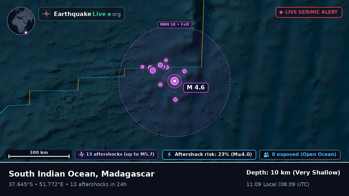 Indian Ocean (Madagascar)