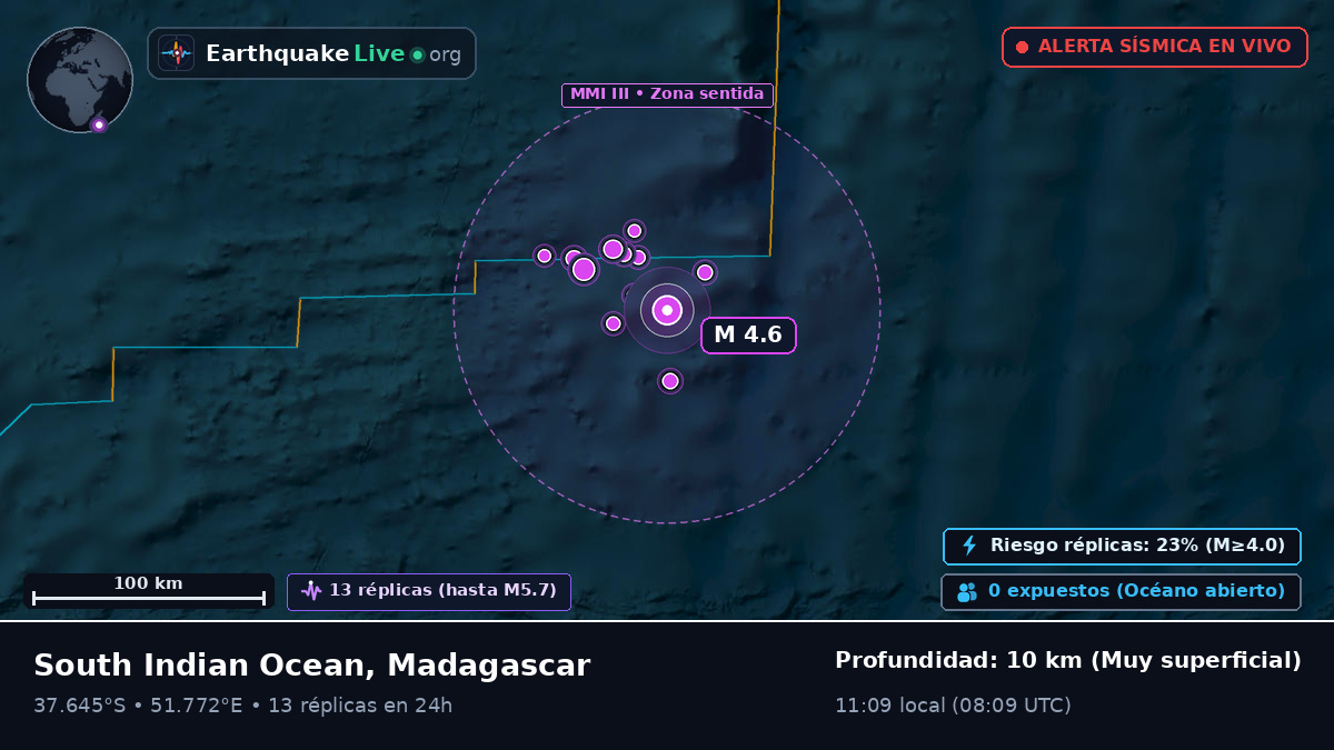 Océano Índico (Madagascar)