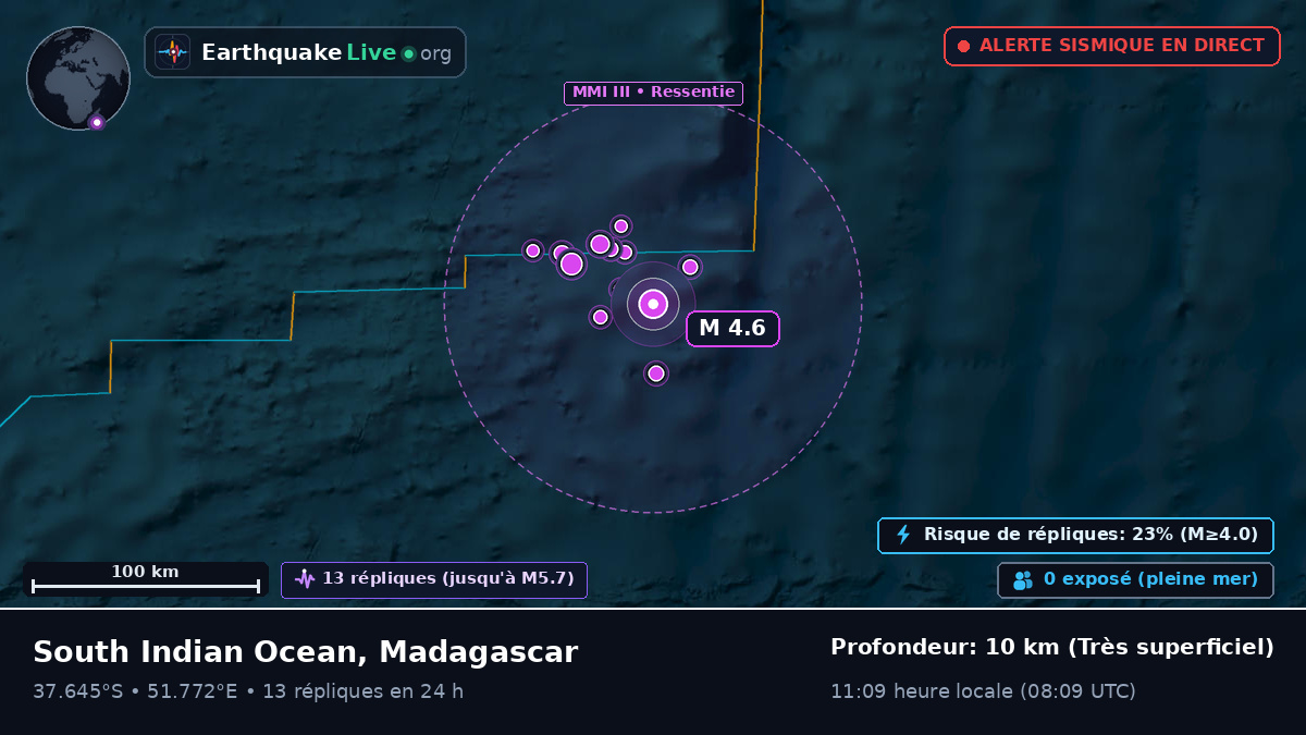 Océan Indien (Madagascar)