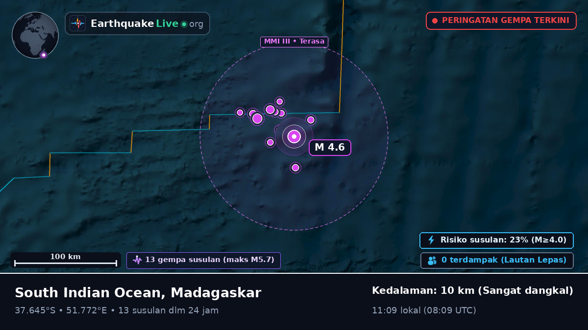 Samudra Hindia (Madagaskar)