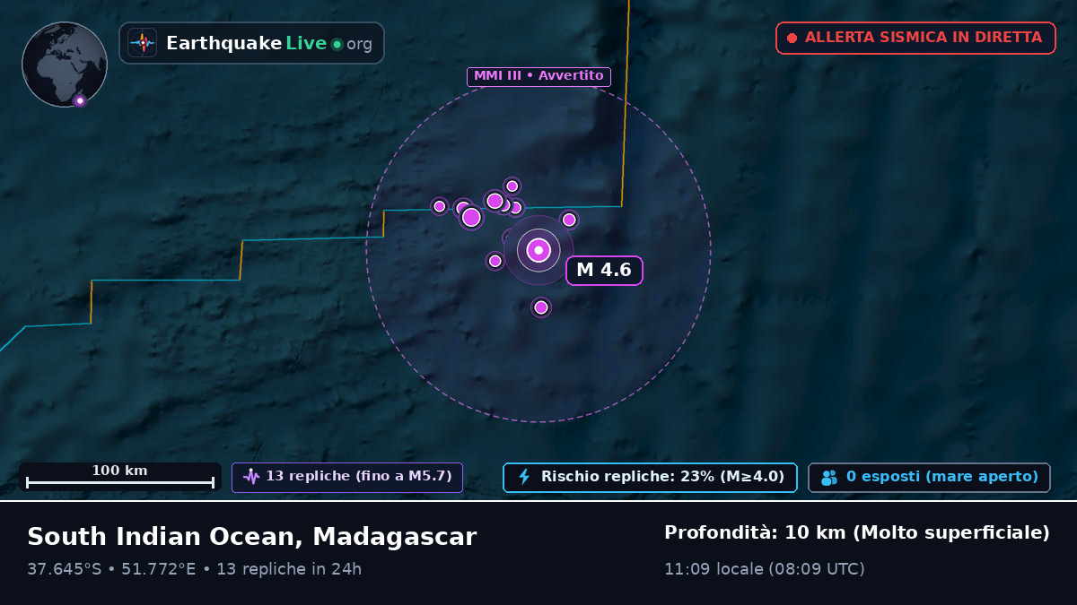 Oceano Indiano (Madagascar)