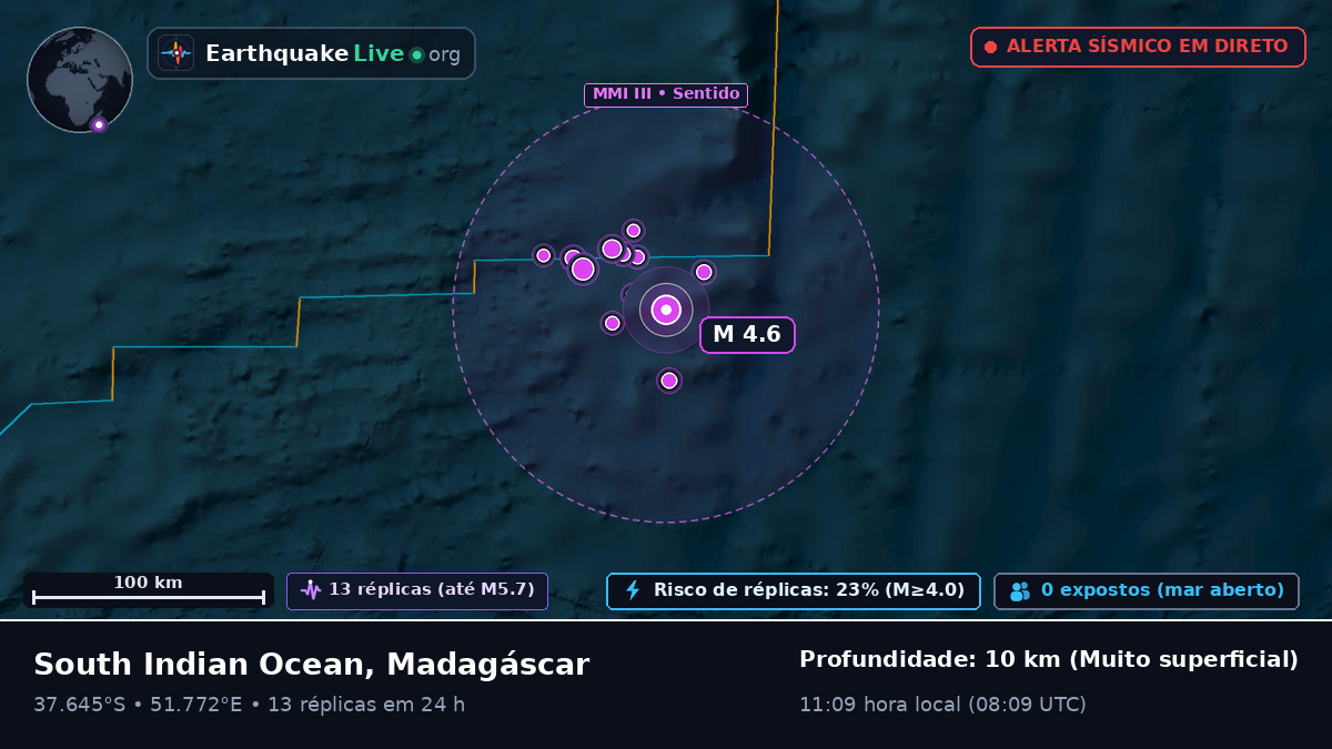 Oceano Índico (Madagáscar)