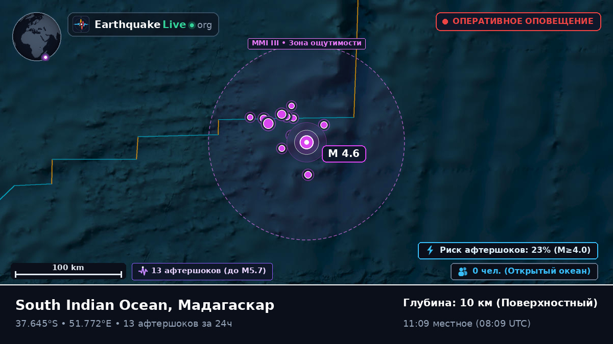 Индийский океан (Мадагаскар)