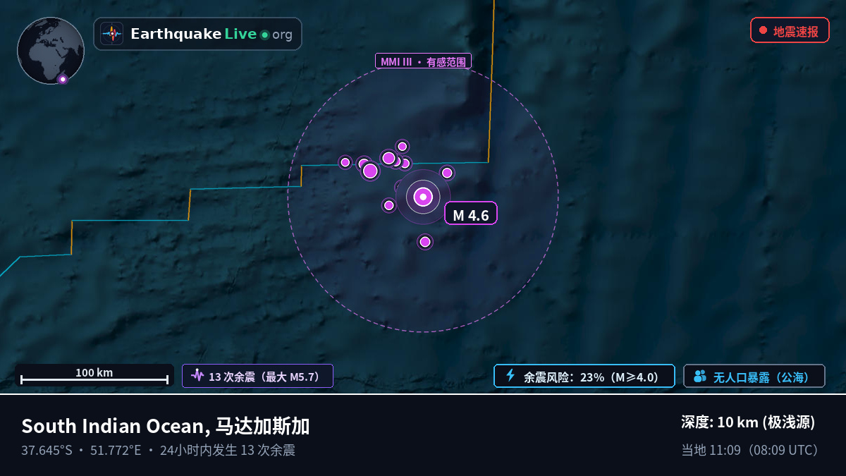 印度洋 (马达加斯加)