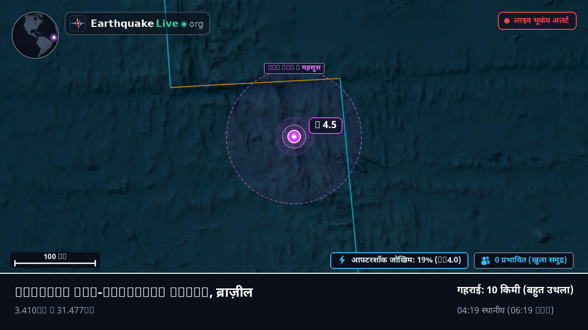 उत्तरी अटलांटिक महासागर (ब्राज़ील)