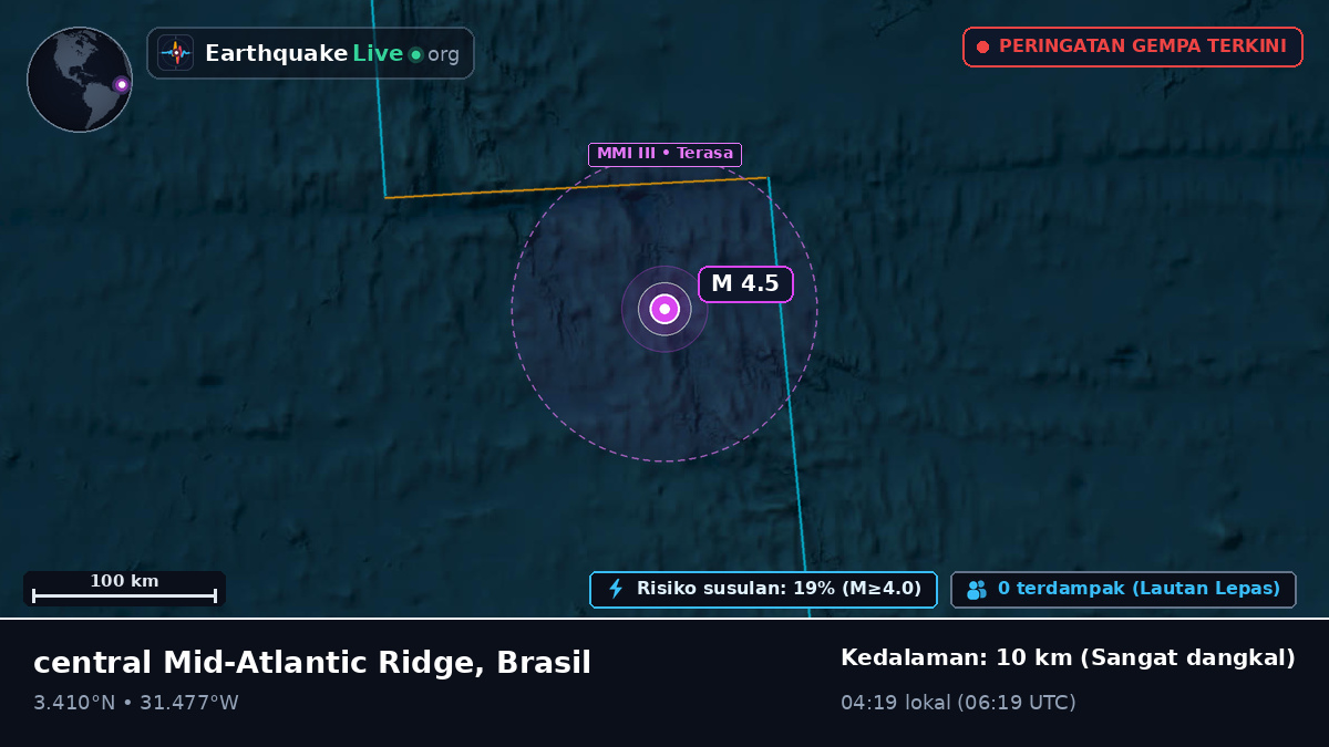 Samudra Atlantik Utara (Brasil)