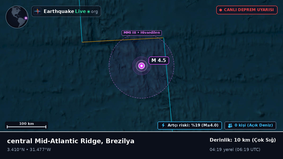 Kuzey Atlantik Okyanusu (Brezilya)