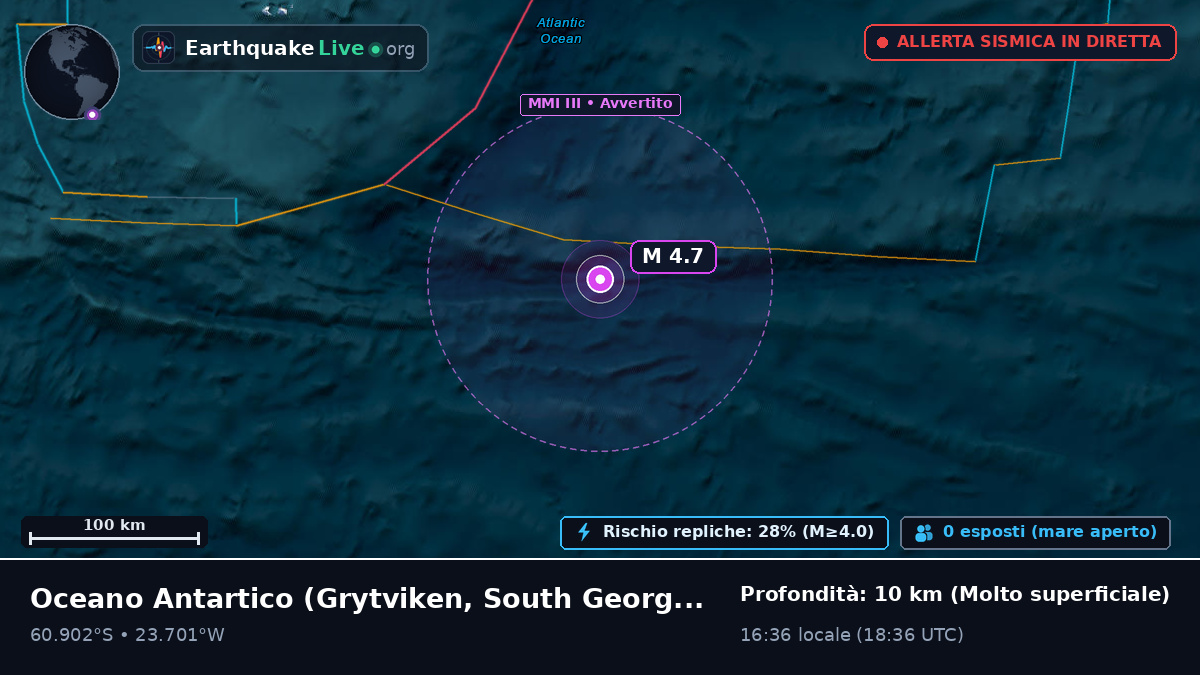 Oceano Antartico (South Georgia and the Islands)