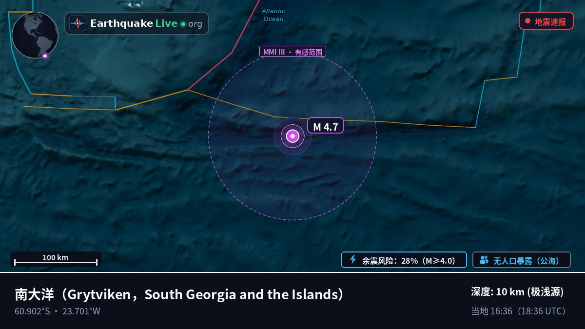 南大洋 (South Georgia and the Islands)