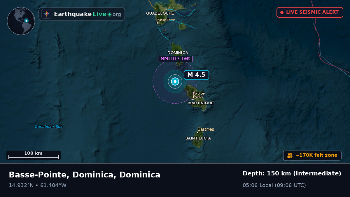 Caribbean Sea (Dominica)