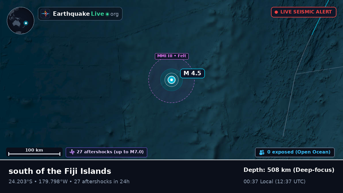 South Pacific Ocean (Tonga)