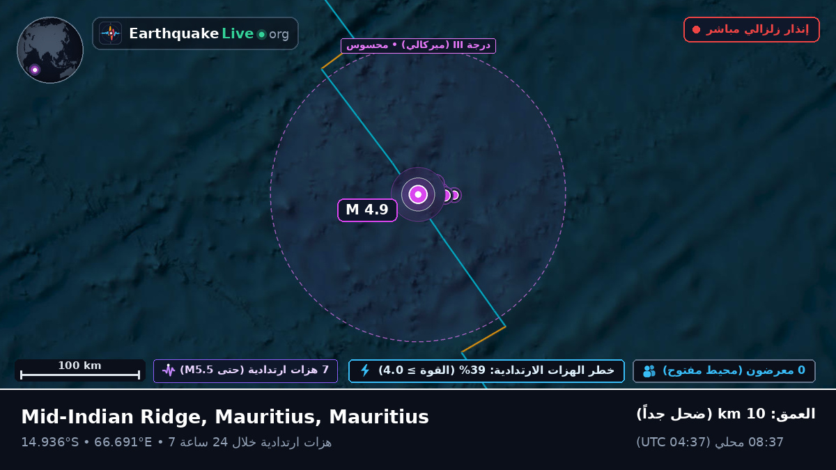 المحيط الهندي (Mauritius)