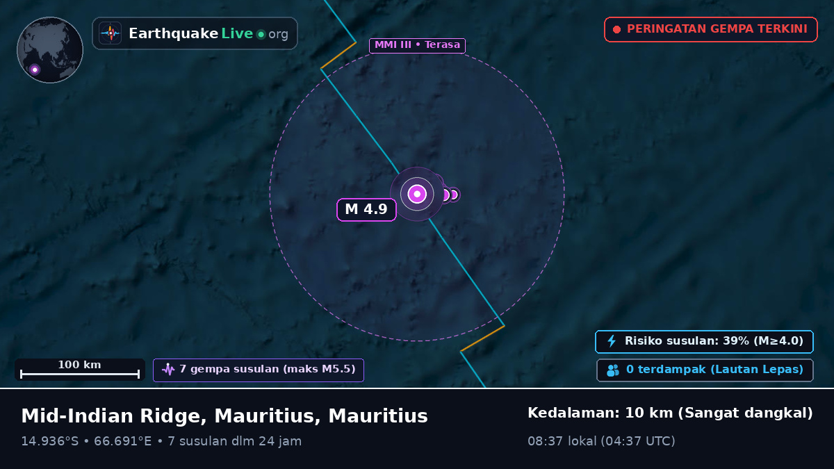 Samudra Hindia (Mauritius)