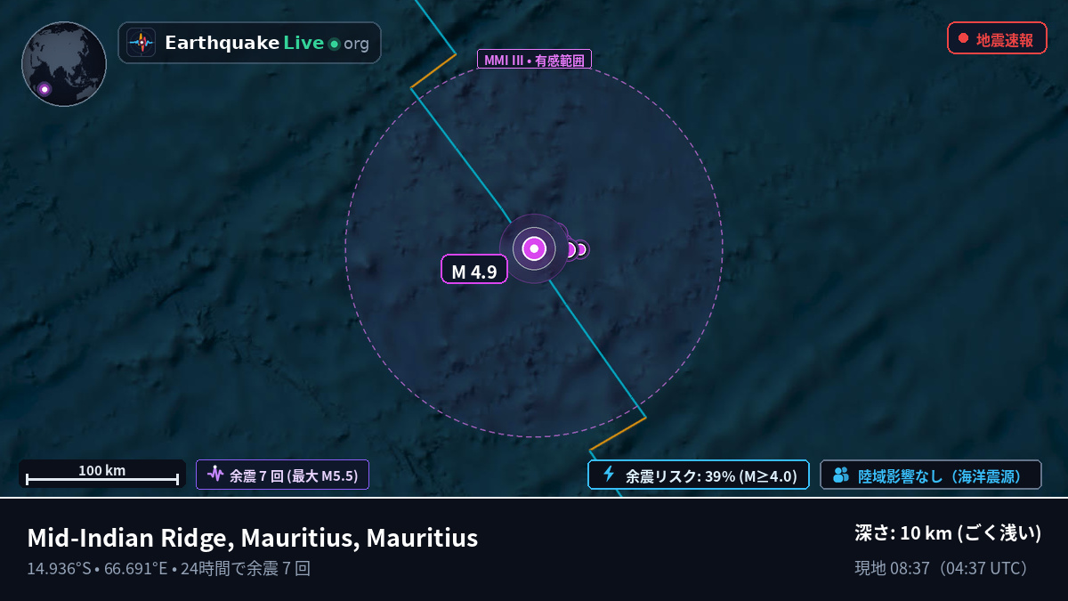 インド洋 (Mauritius)