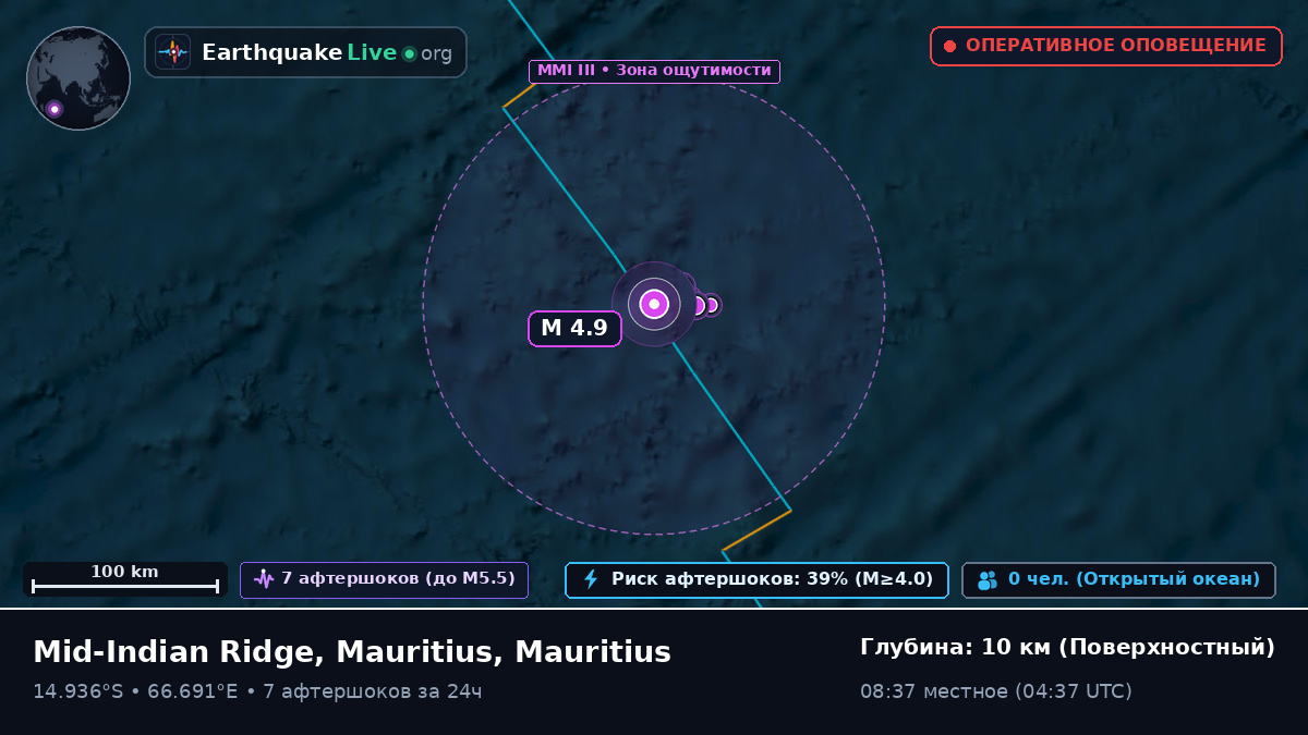 Индийский океан (Mauritius)