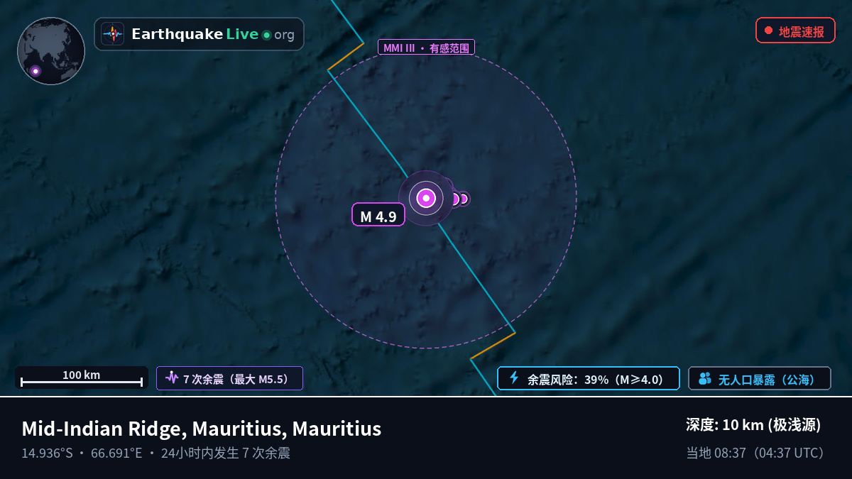 印度洋 (Mauritius)