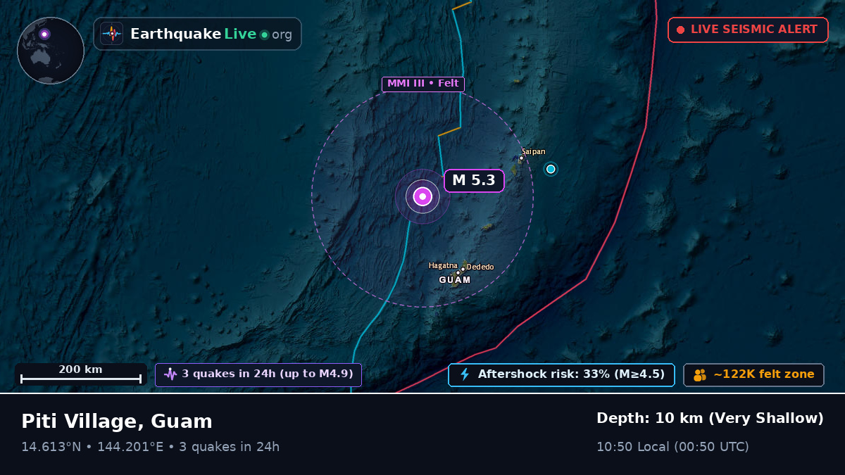 Philippine Sea (Guam)