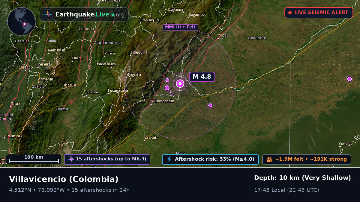 Meta, Colombia