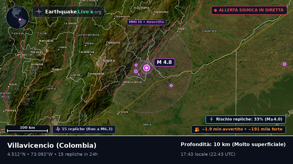 Meta, Colombia