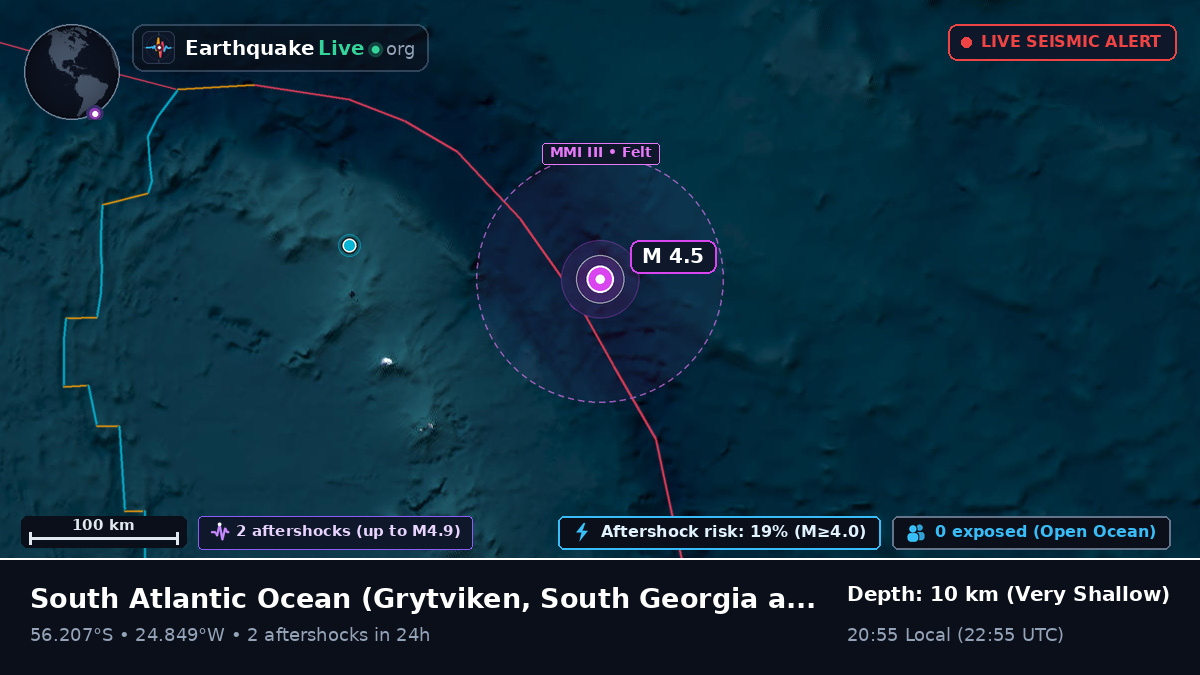 South Atlantic Ocean (South Georgia and the Islands)
