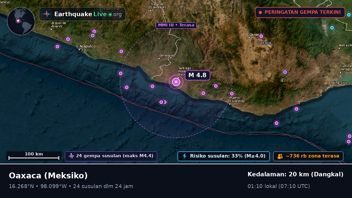 Oaxaca, Meksiko