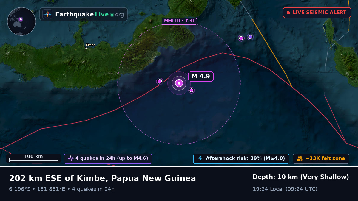 Solomon Sea (Papua New Guinea)