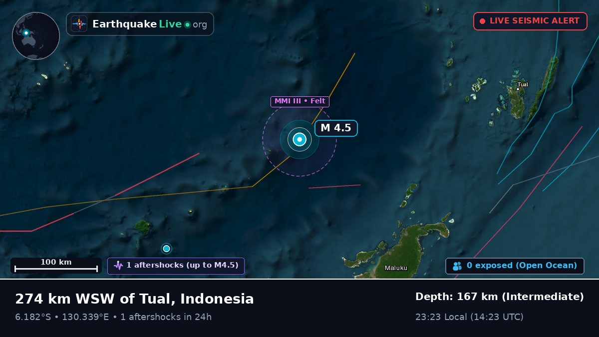 Banda Sea (Indonesia)