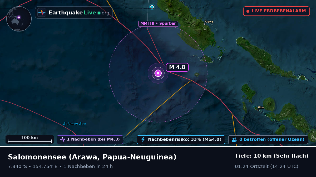 Salomonensee (Papua-Neuguinea)