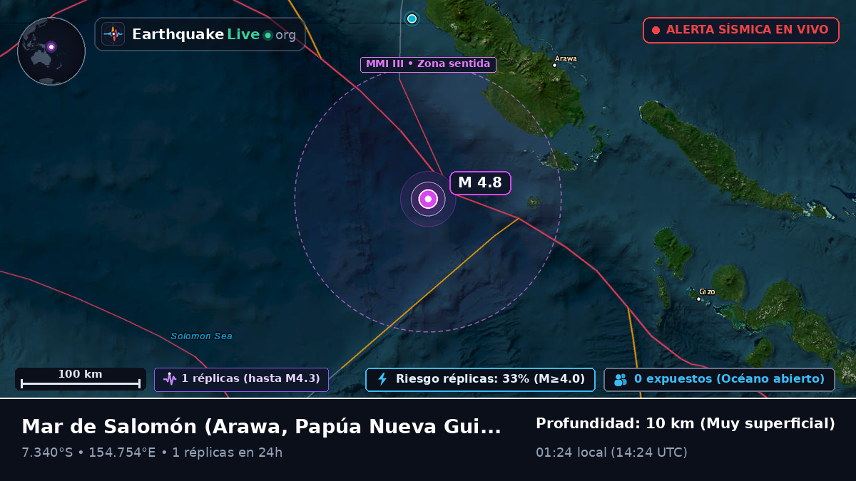 Mar de Salomón (Papúa Nueva Guinea)