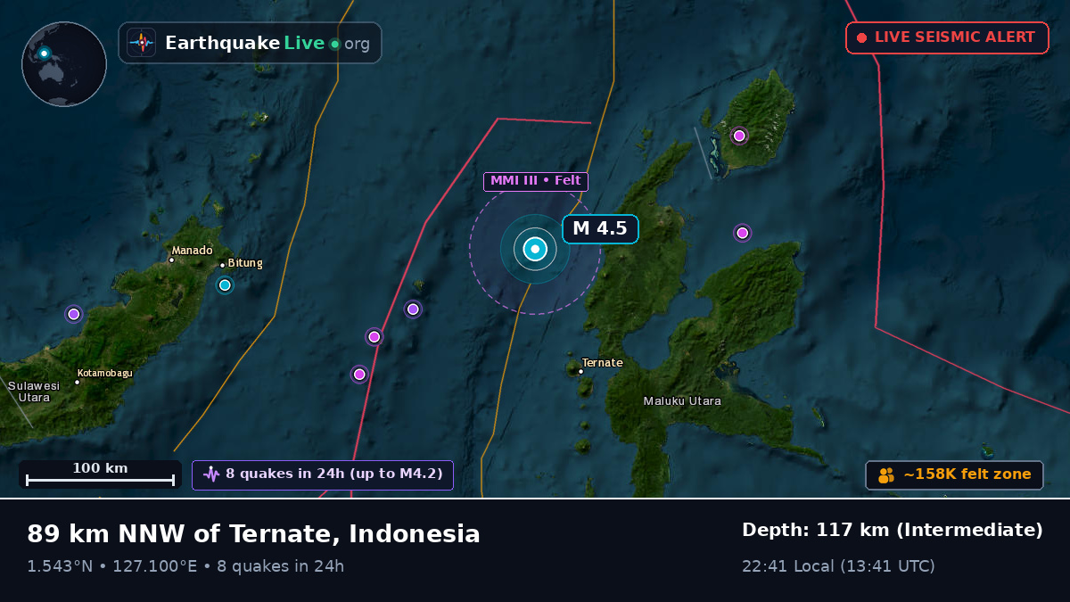 Molucca Sea (Indonesia)