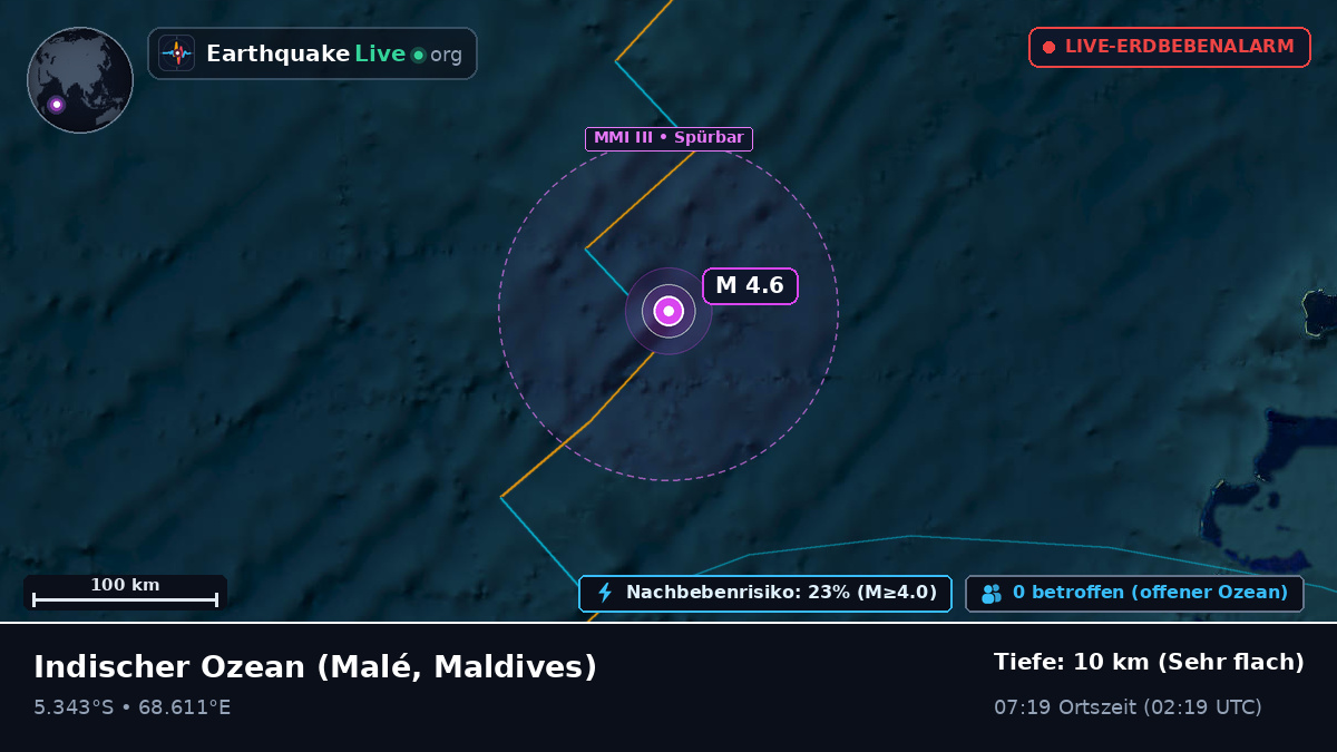 Indischer Ozean (Maldives)
