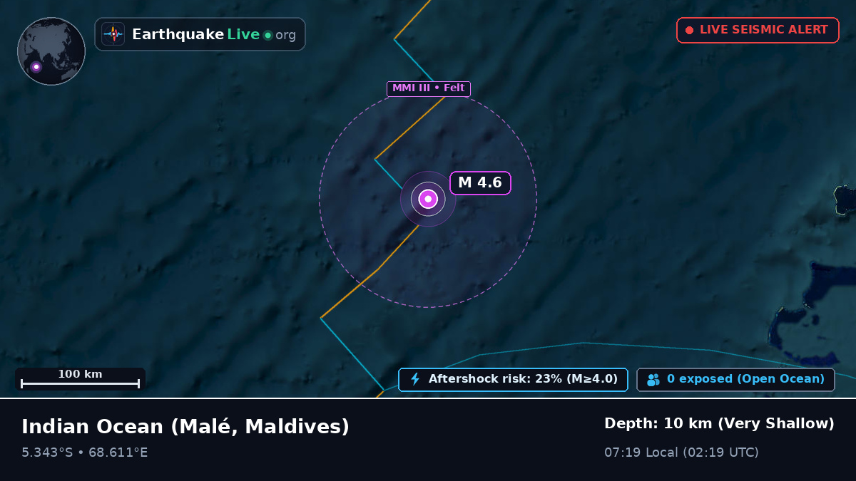 Indian Ocean (Maldives)