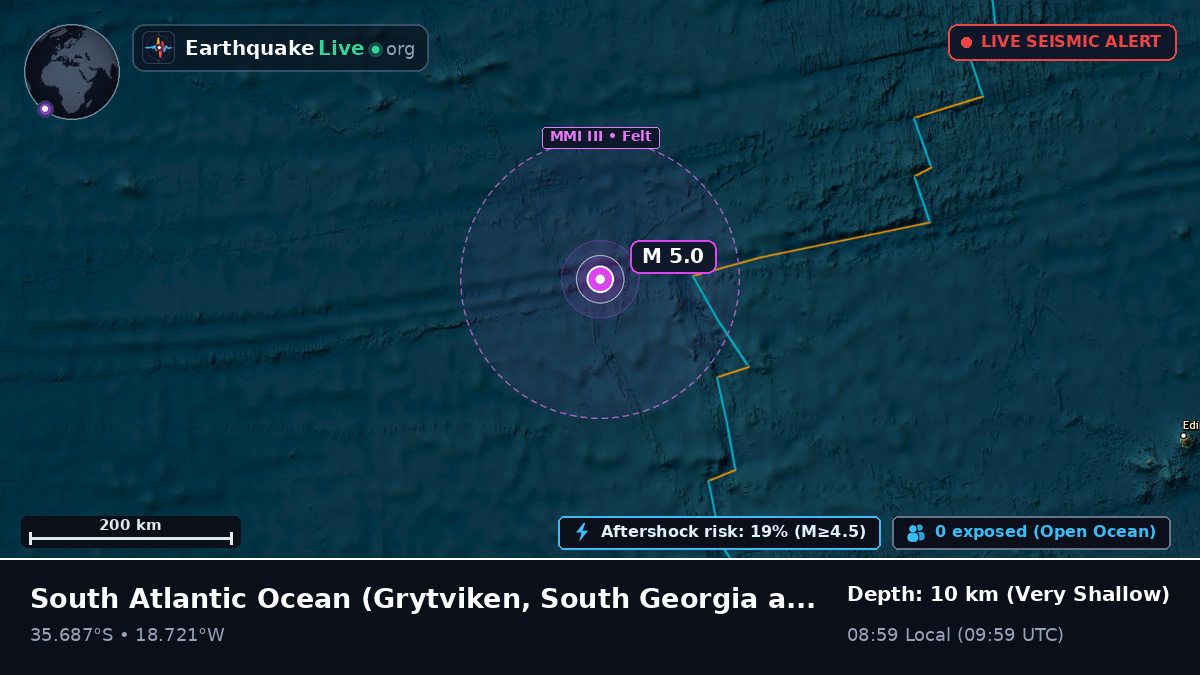 South Atlantic Ocean (South Georgia and the Islands)
