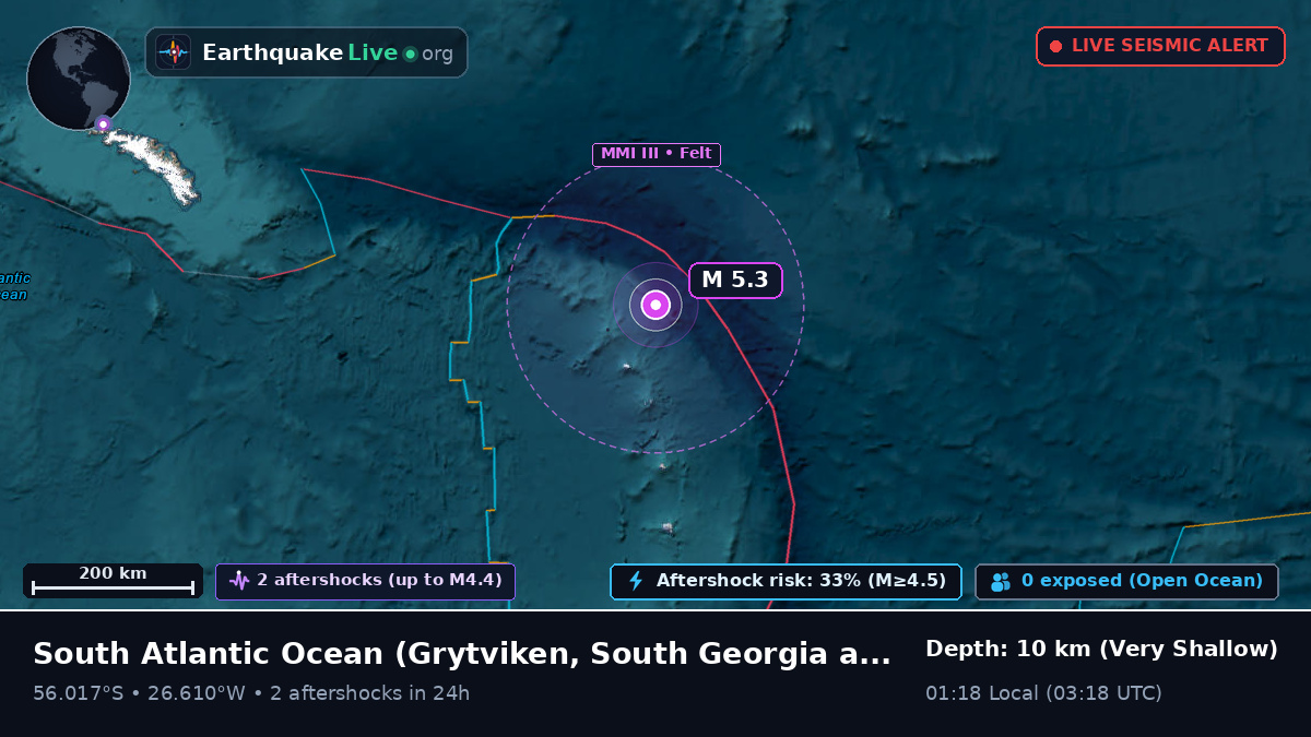 South Atlantic Ocean (South Georgia and the Islands)