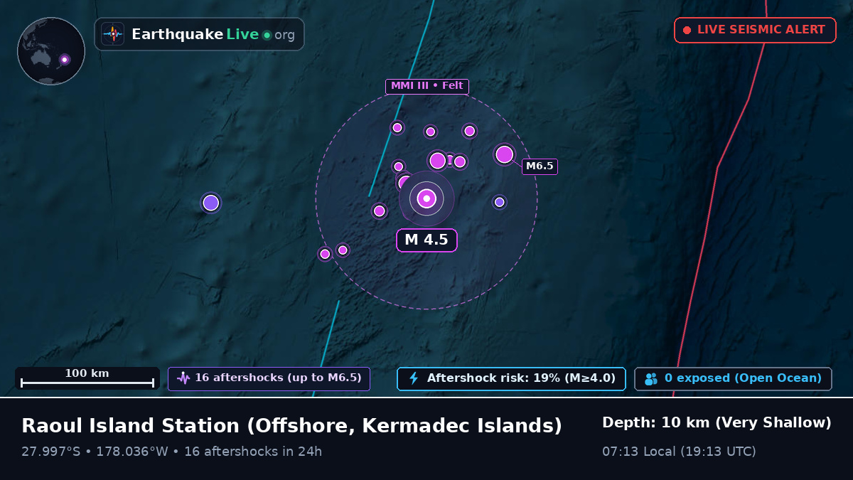 Off the coast of Raoul Island Station, Kermadec Islands