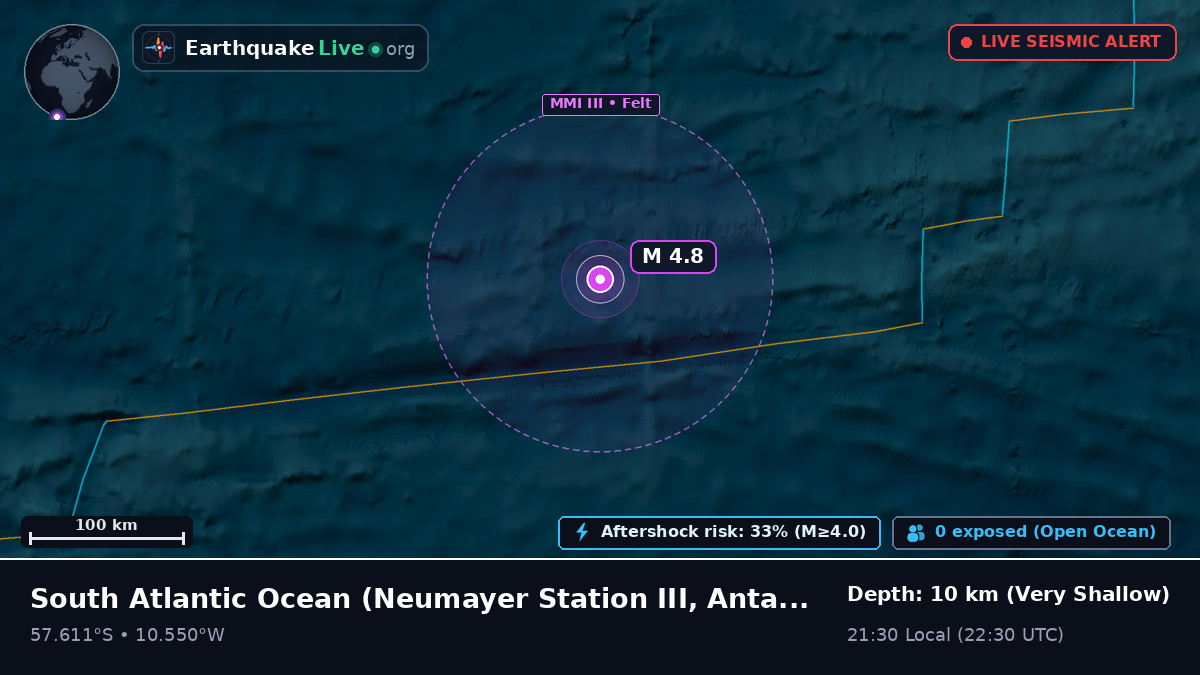 South Atlantic Ocean (Antarctica)