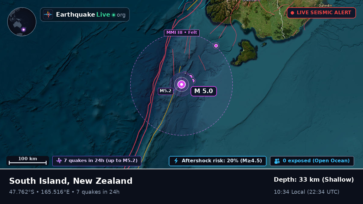Off the coast of Oban, New Zealand