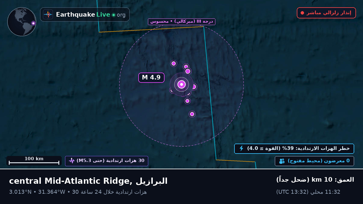 شمال المحيط الأطلسي (البرازيل)