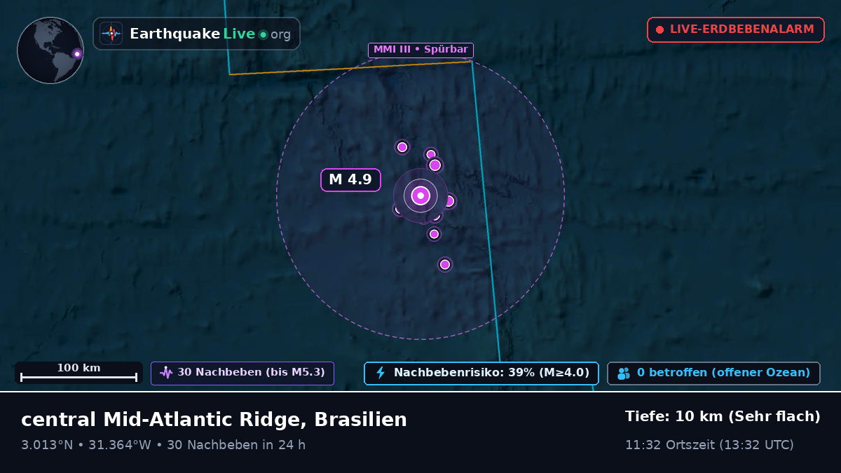 Nordatlantik (Brasilien)