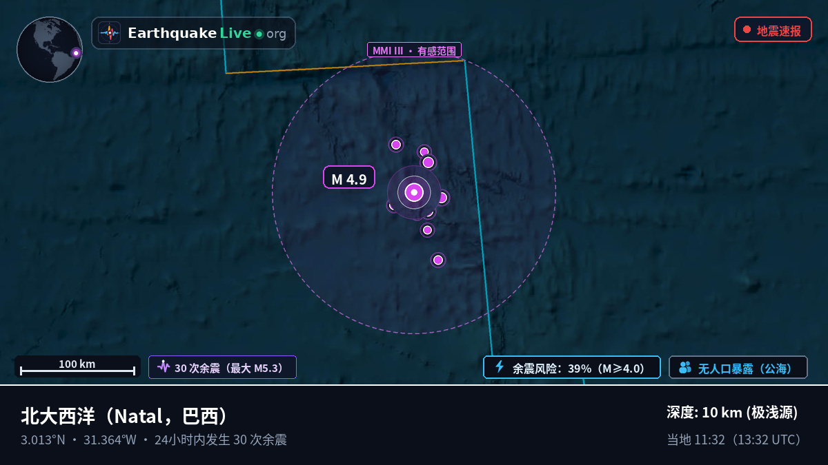北大西洋 (巴西)