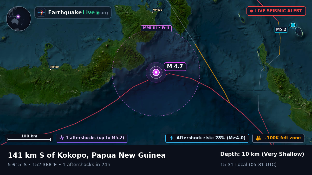 Solomon Sea (Papua New Guinea)