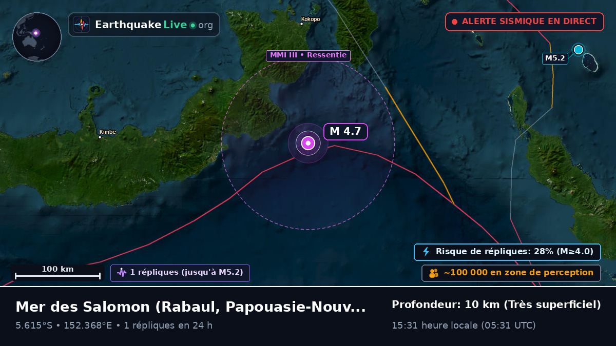 Mer des Salomon (Papouasie-Nouvelle-Guinée)