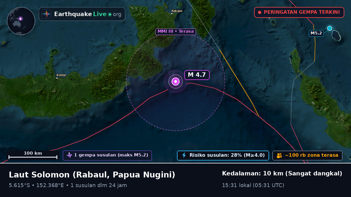 Laut Solomon (Papua Nugini)