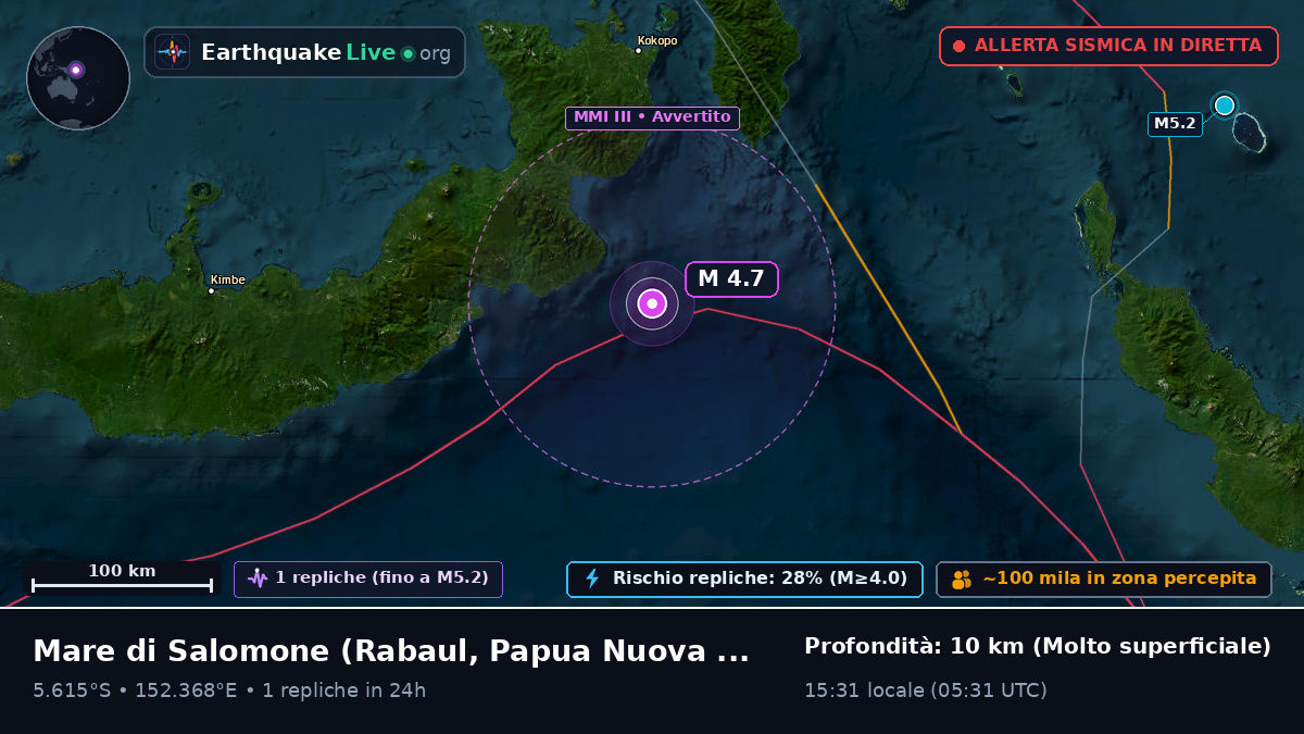 Mare di Salomone (Papua Nuova Guinea)