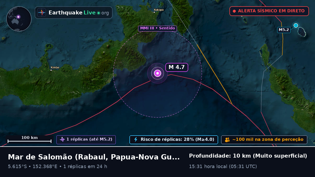 Mar de Salomão (Papua-Nova Guiné)